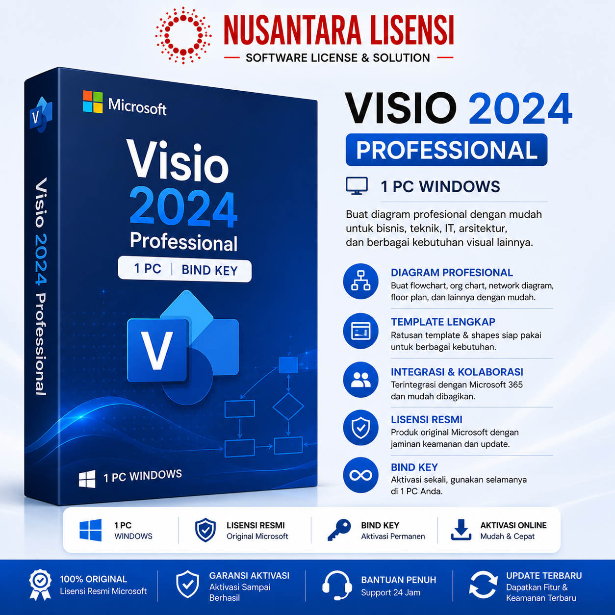 Visio 2024 Professional 1PC [BIND KEY]