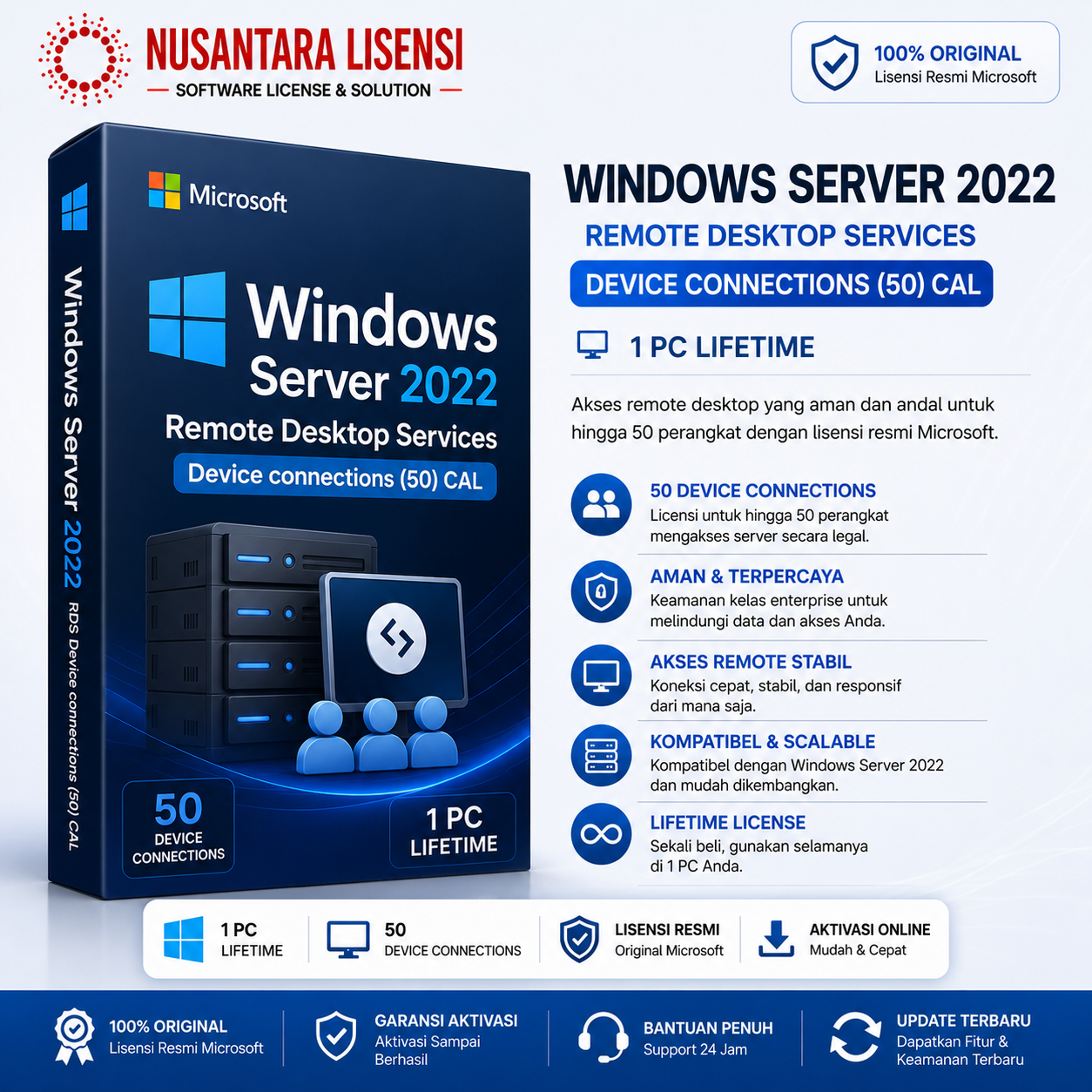 Windows Server 2022 RDS Device Connections (50) CAL